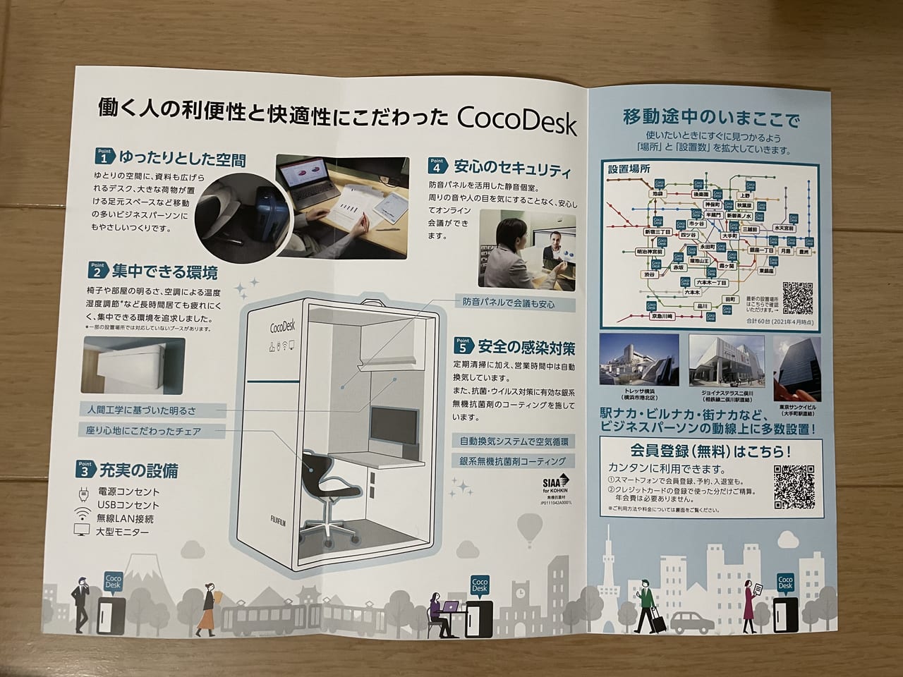 CocoDeskココデスク