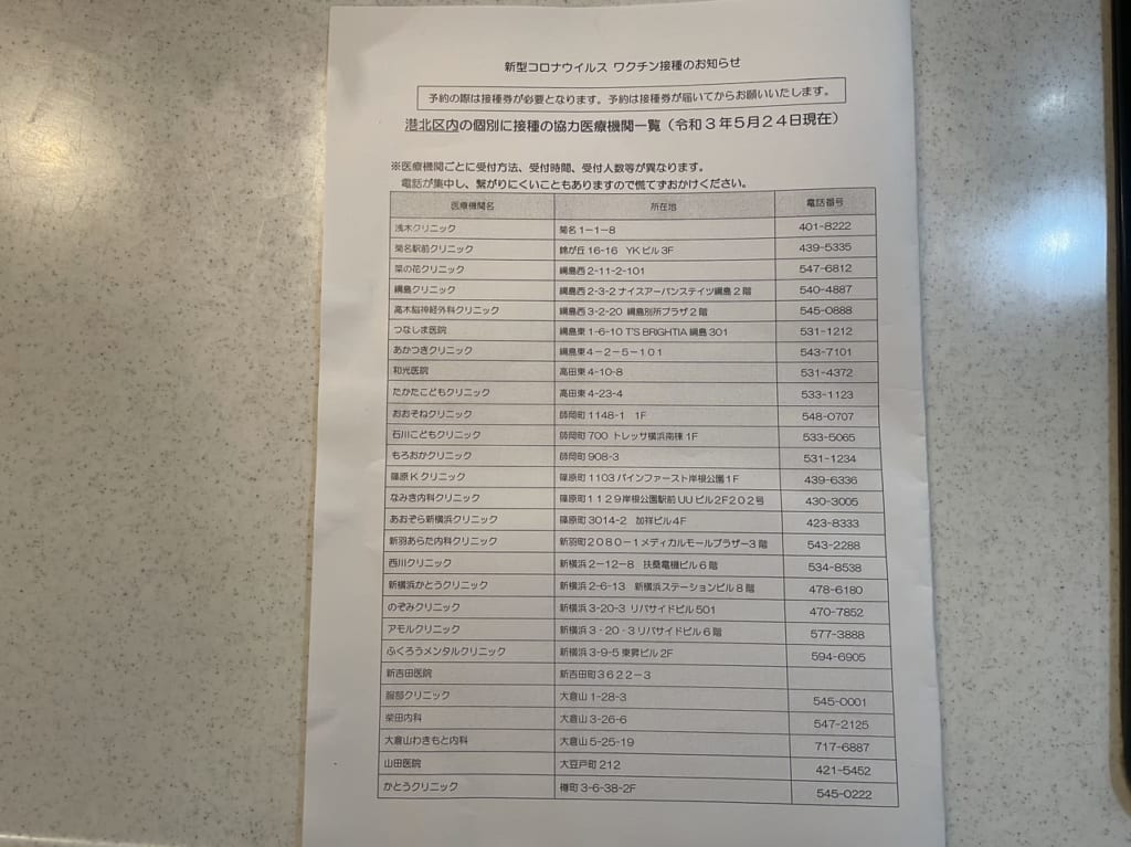 港北区内の個別接種協力医療機関一覧